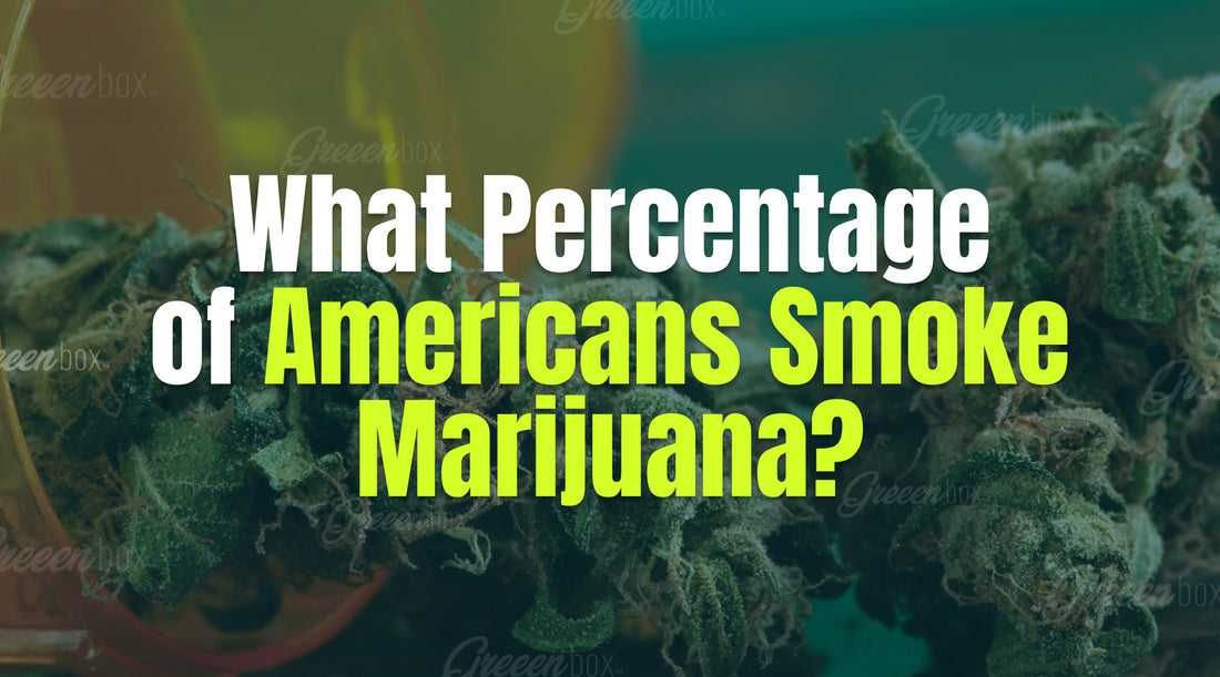 Percentage of Americans Smoke Cannabis